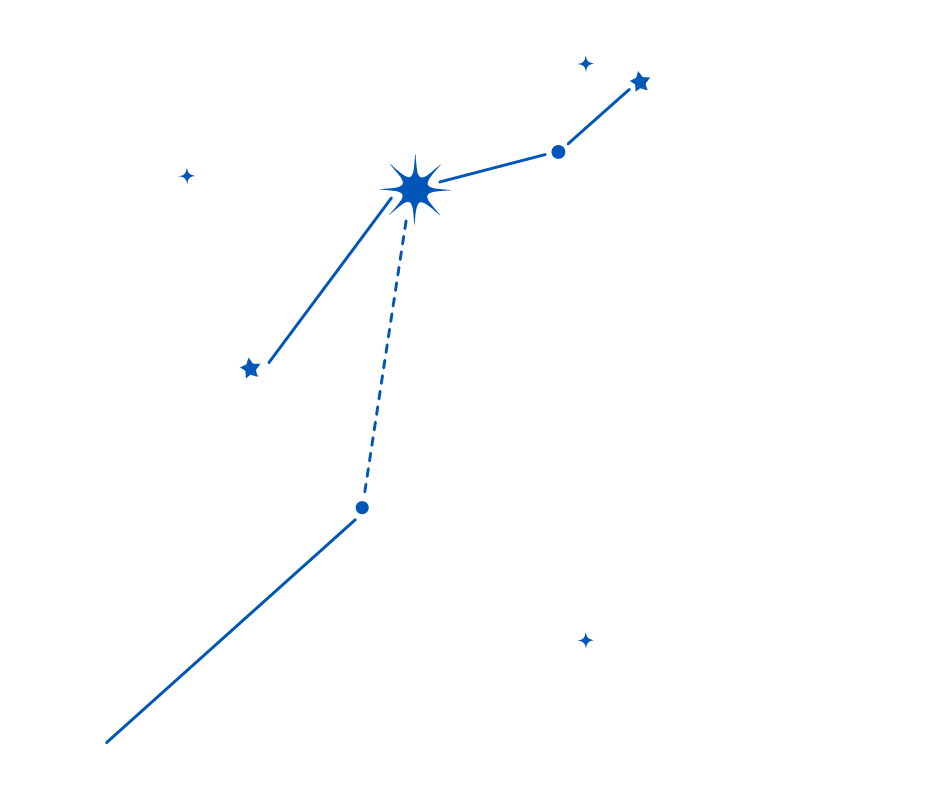 Constellation