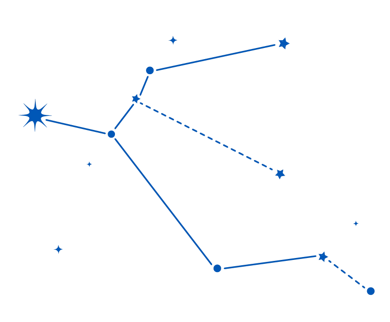 Constellation